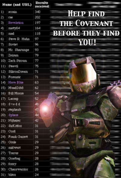 Halo SETI team