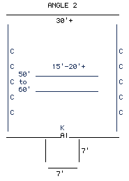 bridge angle 2