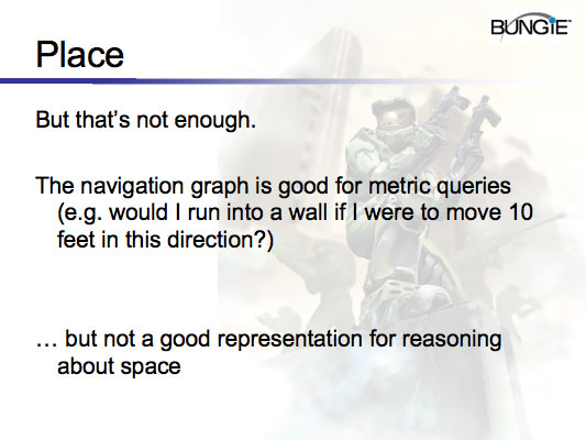 'Dude, Where's My Warthog?' AIIDE 2005 Talk Slide 12