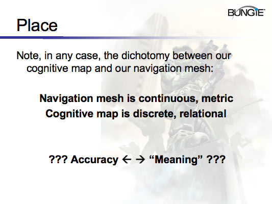 'Dude, Where's My Warthog?' AIIDE 2005 Talk Slide 18