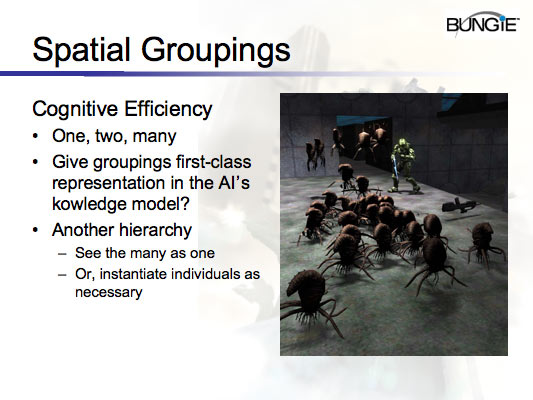 'Dude, Where's My Warthog?' AIIDE 2005 Talk Slide 31