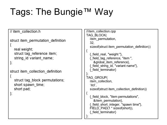 Mat Noguchi GDC 2005 Talk Slide 25