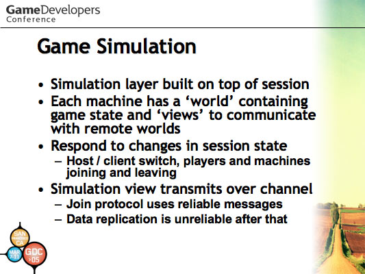 'Halo: Development Evolved' GDC 2003 Talk Slide 16