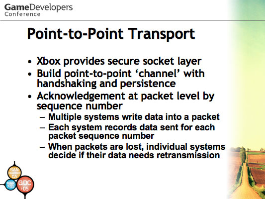 'Halo: Development Evolved' GDC 2003 Talk Slide 7