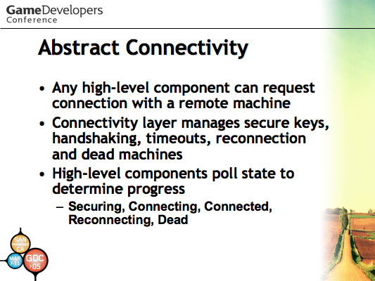 'Halo: Development Evolved' GDC 2003 Talk Slide 9