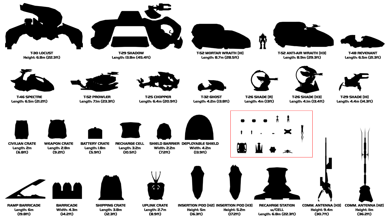 determining-the-real-sizes-of-objects-in-halo-720p-edition-updated