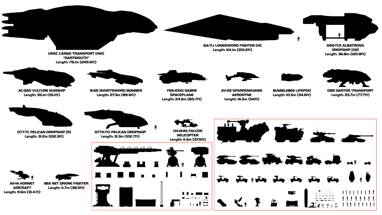 UNSC Vehicles and Equipment