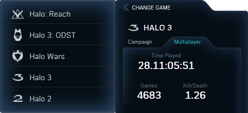 Halo Stats